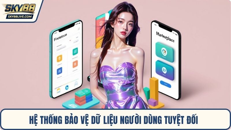 Hệ thống bảo vệ dữ liệu người dùng tuyệt đối
